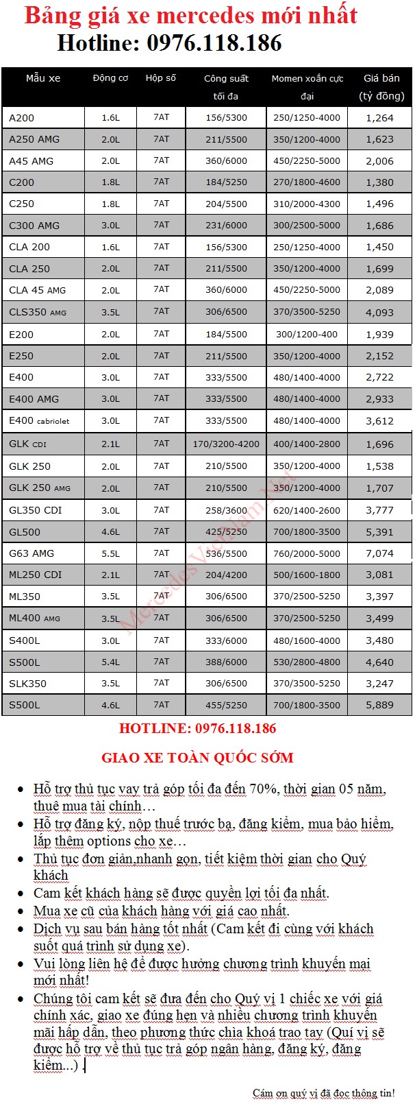 bang gia xe mercedes