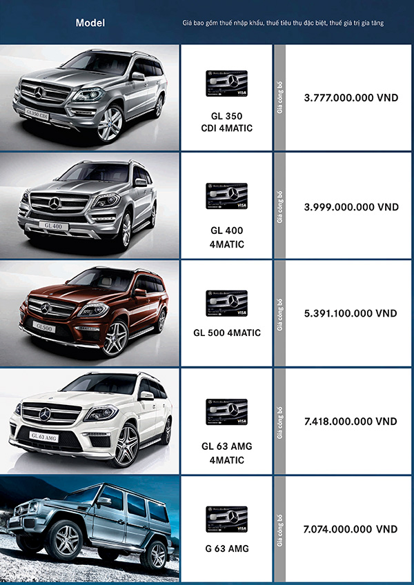 Price list March.cdr