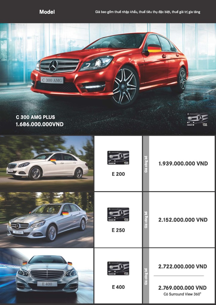 bang gia xe mercedes thang 7 (4)