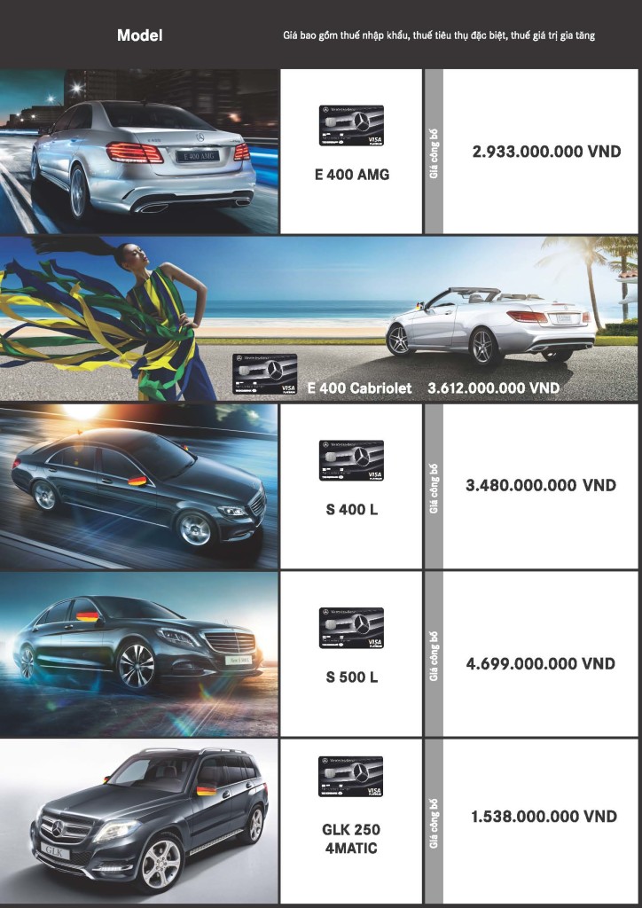 bang gia xe mercedes thang 7 (5)