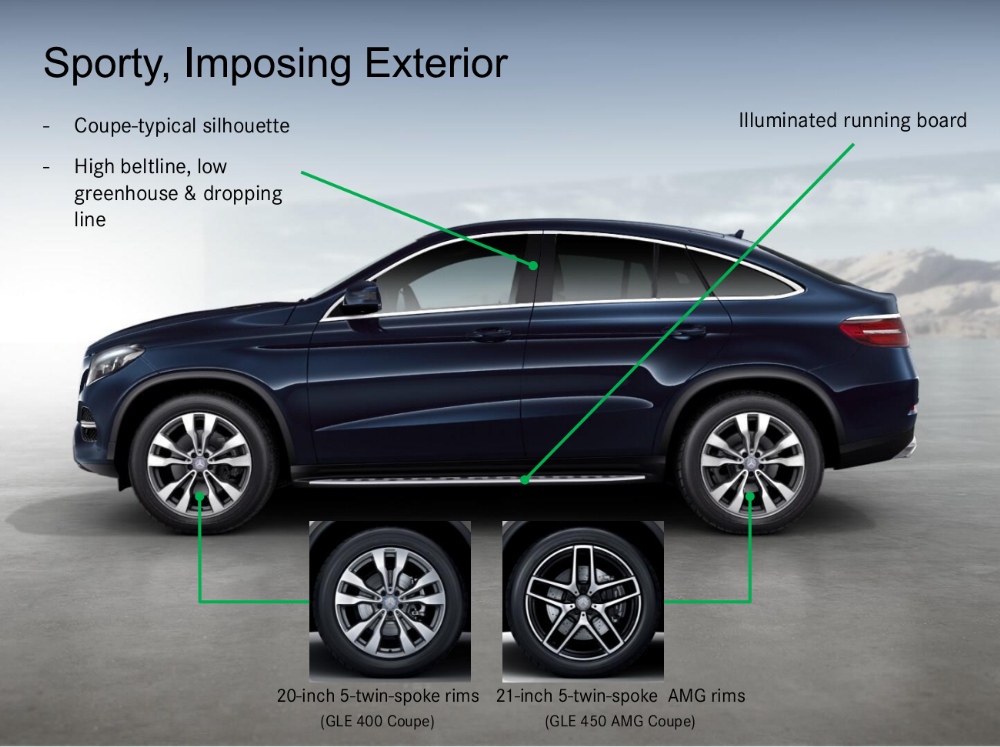 Mercedes GLE 400 Coupe 4Matic (2)