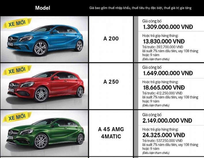July Pricelist low0002