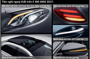 Mercedes E300 – Tuyệt tác của trí tuệ